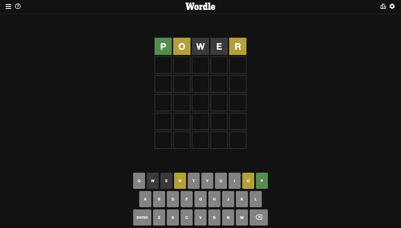 Wordle grid with Power word as first unsuccessful try.